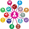 BreastCancerCareMultidisciplinaryChartGraphic