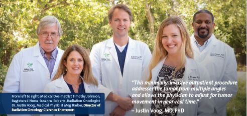 RadiologyOncologyTeam