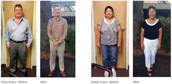TheGreccosBeforeandAfterWeightLoss